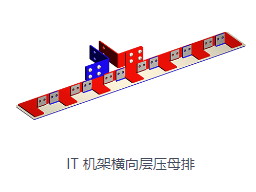 软母线有哪些优势？易安装稳定性好