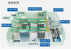 低压侧香蕉视频污片改造